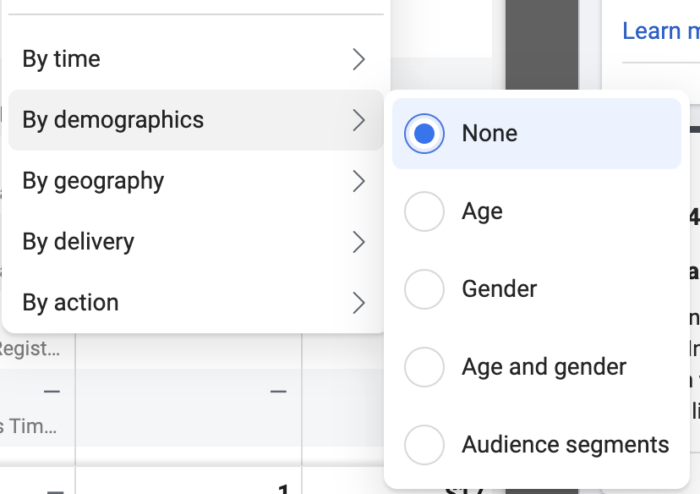 Breakdowns by Audience Segments